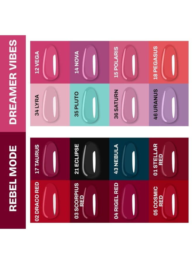 MARS Cosmic Hues Nail Paint (10.0 ml) (02-DRACO RED) | Intense Color | Ultra-Glossy Shine | Long-Lasting & Chip-Resistant | Non-Sticky | Quick-Drying Formula - Image 2